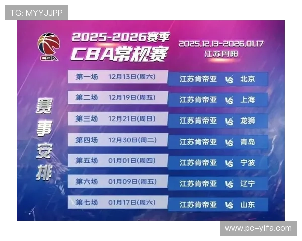 探索666体育平台提供的全面体育资讯与专业赛事解读