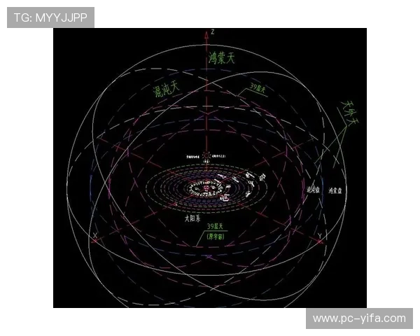 星空科普知识普及,让你了解宇宙的起源与未来发展趋势 星空科普知识普及,让你了解宇宙的起源与未来发展趋势